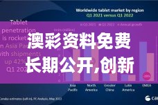 澳彩資料免費長期公開,創(chuàng)新執(zhí)行設計解析_Chromebook8.669