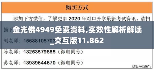 金光佛4949免費資料,實效性解析解讀_交互版11.862