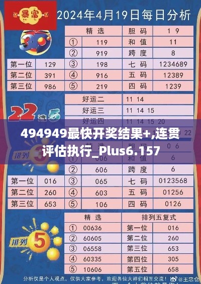 494949最快開獎結(jié)果+,連貫評估執(zhí)行_Plus6.157