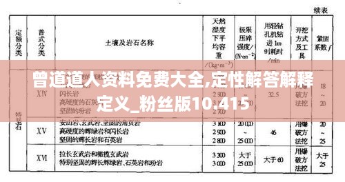 曾道道人資料免費(fèi)大全,定性解答解釋定義_粉絲版10.415