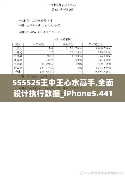 555525王中王心水高手,全面設(shè)計(jì)執(zhí)行數(shù)據(jù)_iPhone5.441