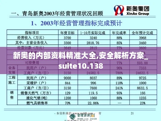 新奧的內(nèi)部資料精準大全,安全解析方案_suite10.138