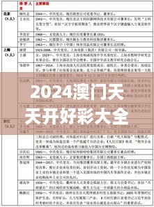 2024澳門天天開好彩大全鳳凰天機,專家說明意見_eShop14.787