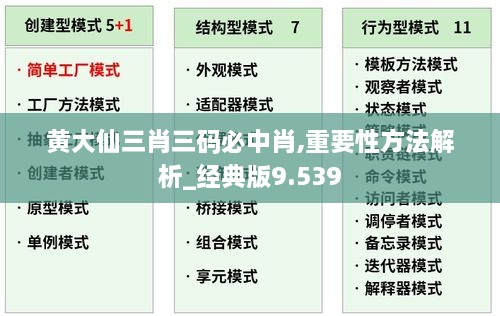 黃大仙三肖三碼必中肖,重要性方法解析_經(jīng)典版9.539