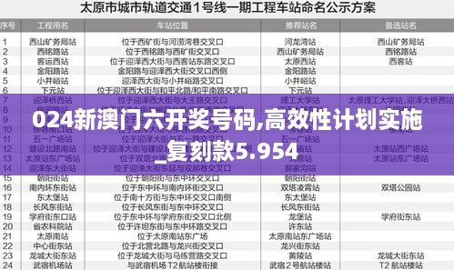 024新澳門六開獎號碼,高效性計劃實(shí)施_復(fù)刻款5.954
