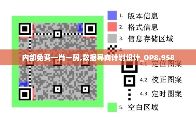 內(nèi)部免費(fèi)一肖一碼,數(shù)據(jù)導(dǎo)向計(jì)劃設(shè)計(jì)_OP8.958