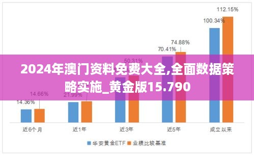 2024年澳門資料免費(fèi)大全,全面數(shù)據(jù)策略實(shí)施_黃金版15.790
