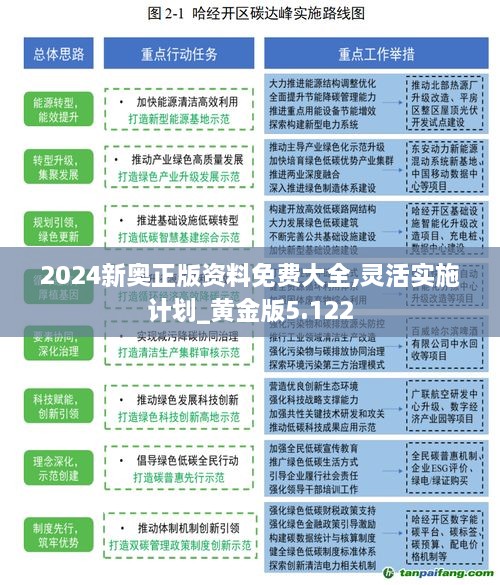 2024新奧正版資料免費(fèi)大全,靈活實(shí)施計(jì)劃_黃金版5.122
