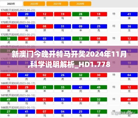 新澳門今晚開特馬開獎2024年11月,科學說明解析_HD1.778