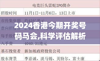 2024香港今期開獎號碼馬會,科學評估解析說明_特供款5.383