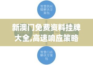 新澳門免費資料掛牌大全,高速響應(yīng)策略解析_mShop7.859