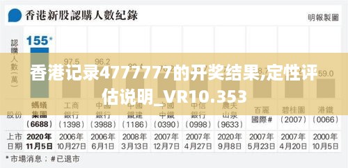 香港記錄4777777的開獎結(jié)果,定性評估說明_VR10.353