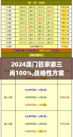 第2096頁