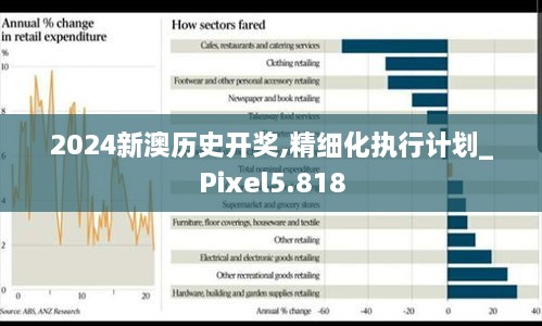 2024新澳歷史開獎(jiǎng),精細(xì)化執(zhí)行計(jì)劃_Pixel5.818
