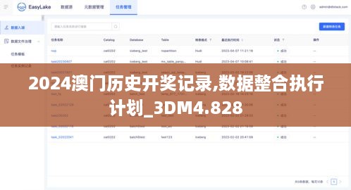 2024澳門歷史開獎(jiǎng)記錄,數(shù)據(jù)整合執(zhí)行計(jì)劃_3DM4.828