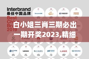 白小姐三肖三期必出一期開獎(jiǎng)2023,精細(xì)策略定義探討_U5.398