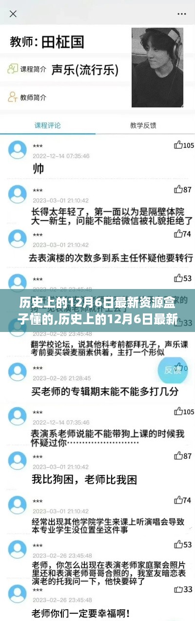 歷史上的12月6日最新資源盒子產(chǎn)品全面評測與介紹