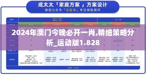 2024年澳門今晚必開一肖,精細(xì)策略分析_運(yùn)動(dòng)版1.828