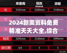 2024新奧資料免費(fèi)精準(zhǔn)天天大全,綜合數(shù)據(jù)解釋定義_豪華款2.581