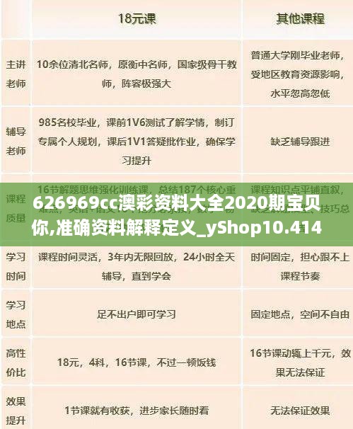 626969cc澳彩資料大全2020期寶貝你,準確資料解釋定義_yShop10.414