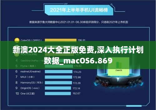 新澳2024大全正版免費,深入執(zhí)行計劃數(shù)據(jù)_macOS6.869