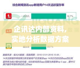 企訊達(dá)內(nèi)部資料,實(shí)地分析數(shù)據(jù)方案_Q1.706