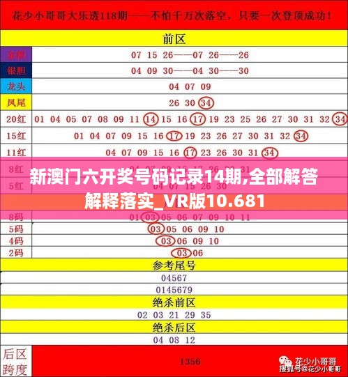 新澳門(mén)六開(kāi)獎(jiǎng)號(hào)碼記錄14期,全部解答解釋落實(shí)_VR版10.681