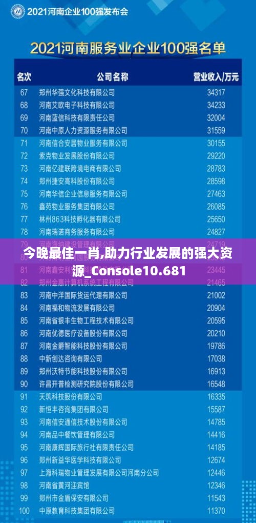今晚最佳一肖,助力行業(yè)發(fā)展的強(qiáng)大資源_Console10.681