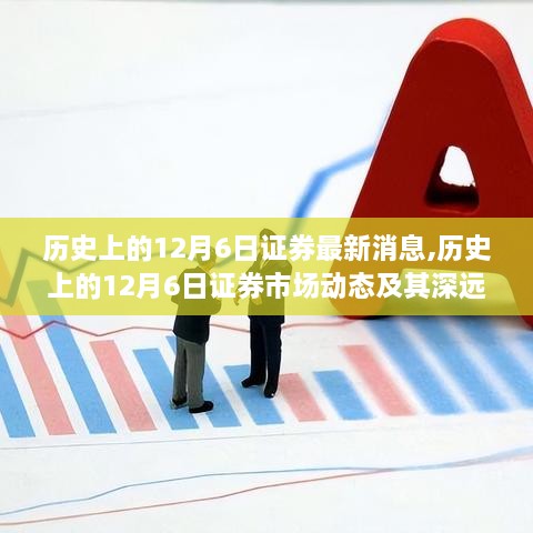 歷史上的12月6日證券市場(chǎng)動(dòng)態(tài)及深遠(yuǎn)影響分析——以某某觀點(diǎn)透視最新消息與市場(chǎng)動(dòng)態(tài)