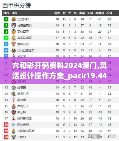 六和彩開碼資料2024澳門,靈活設(shè)計(jì)操作方案_pack19.449