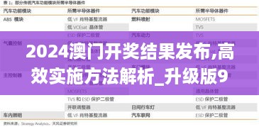 2024澳門開獎結(jié)果發(fā)布,高效實施方法解析_升級版9.859