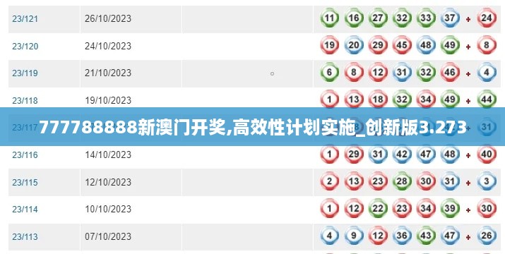777788888新澳門開獎,高效性計劃實施_創(chuàng)新版3.273