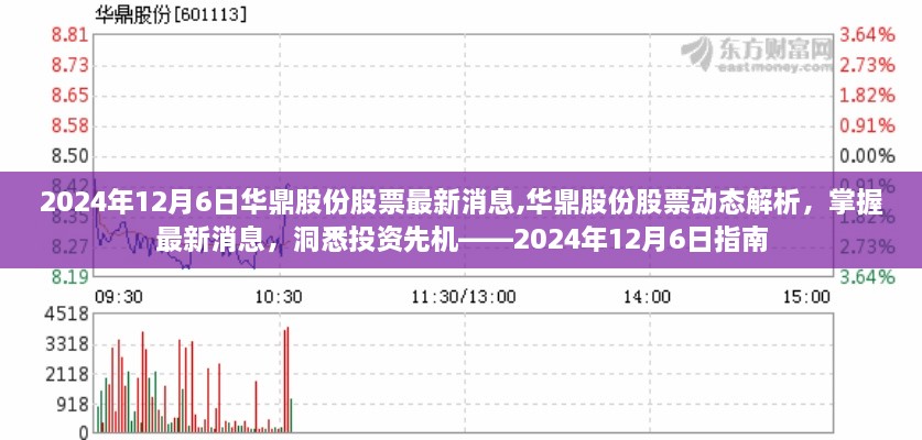 第2080頁