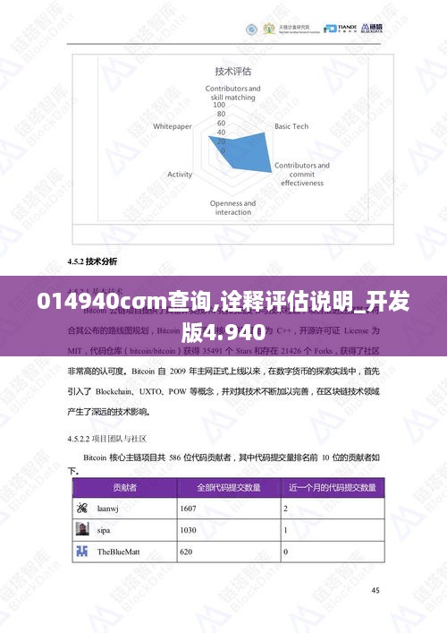 014940cσm查詢,詮釋評估說明_開發(fā)版4.940
