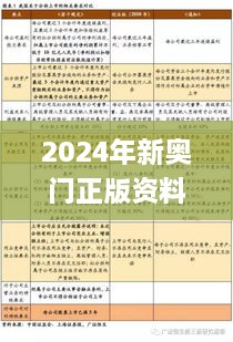 2024年新奧門正版資料,精確數(shù)據(jù)解釋定義_VIP2.819