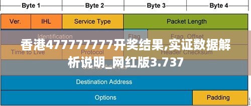 香港477777777開獎(jiǎng)結(jié)果,實(shí)證數(shù)據(jù)解析說明_網(wǎng)紅版3.737