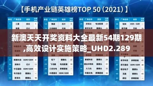 新澳天天開獎資料大全最新54期129期,高效設(shè)計實施策略_UHD2.289