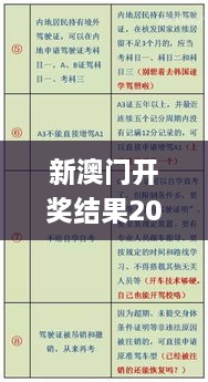 新澳門開獎(jiǎng)結(jié)果2024開獎(jiǎng)記錄,標(biāo)準(zhǔn)化實(shí)施程序分析_專業(yè)版7.183