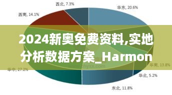 2024新奧免費資料,實地分析數(shù)據(jù)方案_Harmony款6.788