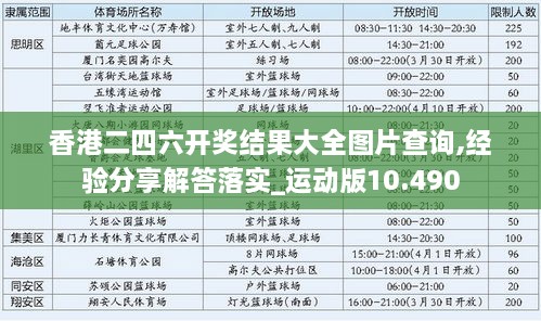 香港二四六開獎結(jié)果大全圖片查詢,經(jīng)驗分享解答落實_運動版10.490