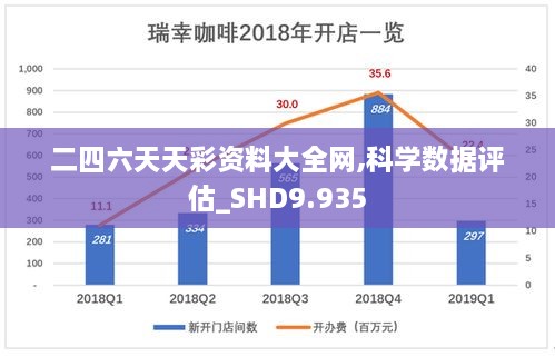 二四六天天彩資料大全網(wǎng),科學(xué)數(shù)據(jù)評估_SHD9.935