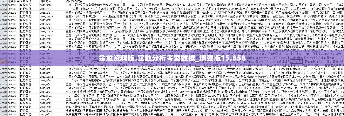 金龍資料版,實(shí)地分析考察數(shù)據(jù)_增強(qiáng)版15.858