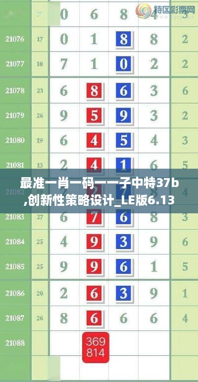 最準(zhǔn)一肖一碼一一子中特37b,創(chuàng)新性策略設(shè)計(jì)_LE版6.132