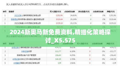 2024新奧馬新免費(fèi)資料,精細(xì)化策略探討_X5.575