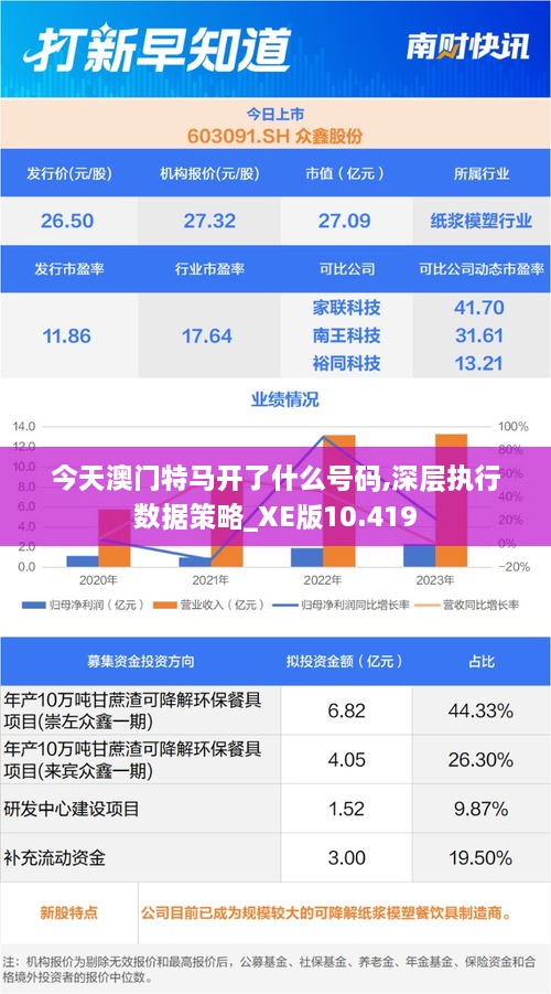 今天澳門特馬開(kāi)了什么號(hào)碼,深層執(zhí)行數(shù)據(jù)策略_XE版10.419