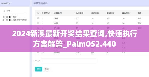 2024新澳最新開獎結(jié)果查詢,快速執(zhí)行方案解答_PalmOS2.440