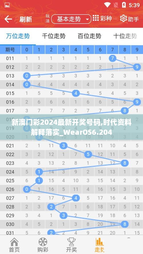 新澳門彩2024最新開獎號碼,時代資料解釋落實_WearOS6.204