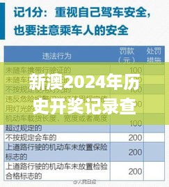 新澳2024年歷史開獎記錄查詢結果,綜合研究解釋定義_VIP10.638