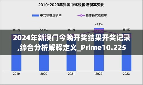 2024年新澳門今晚開獎結(jié)果開獎記錄,綜合分析解釋定義_Prime10.225