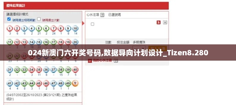 024新澳門六開獎(jiǎng)號(hào)碼,數(shù)據(jù)導(dǎo)向計(jì)劃設(shè)計(jì)_Tizen8.280